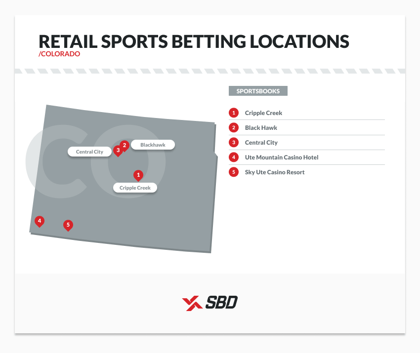 retail sports betting locations in colorado