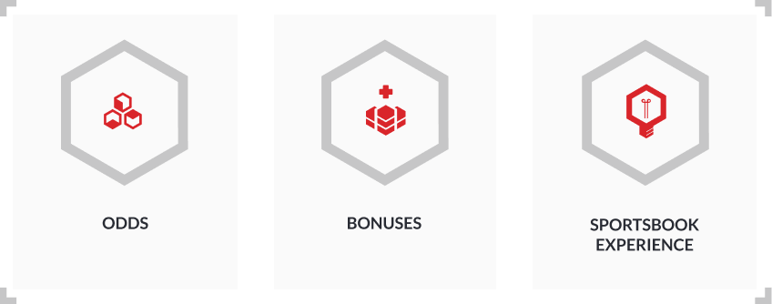 odds, bonuses, sportsbook experience haxagon icon images