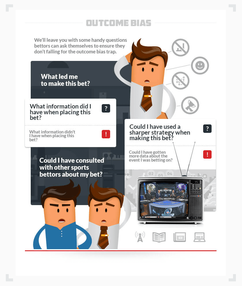 infographic showing questions bettors can ask themselves to avoid the outcome bias