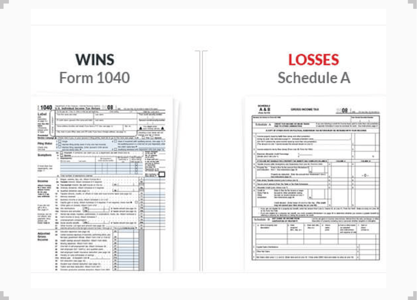 photos of tax forms 1040 and Schedule A, for filing betting wins and losses respectively