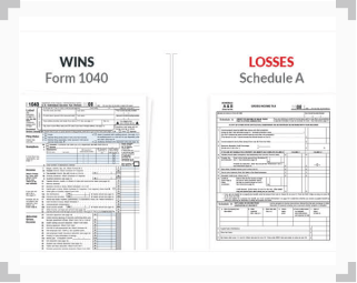photos of Form 1040 and Schedule A, for filing betting wins and losses in taxes respectively
