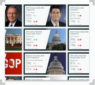 screenshot from predictit.org showing political trading prediction market