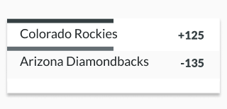 sample odds from the colorado rockies and the arizona diamondbacks