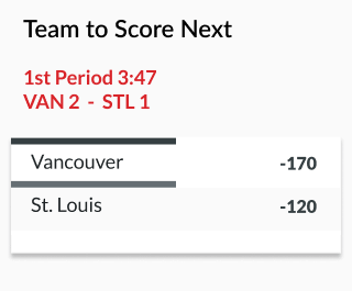 sample odds for the team to score next between vancouver and st louis